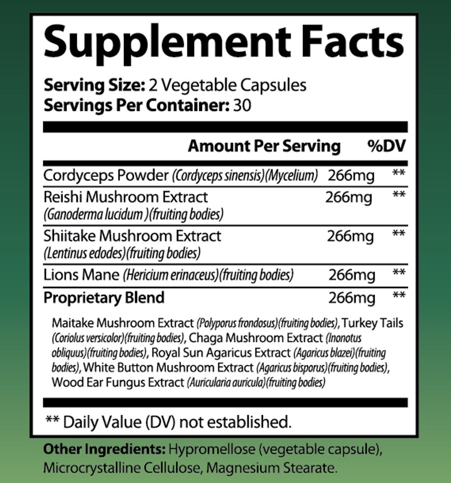 Nuvirox MyCo10X Capsules